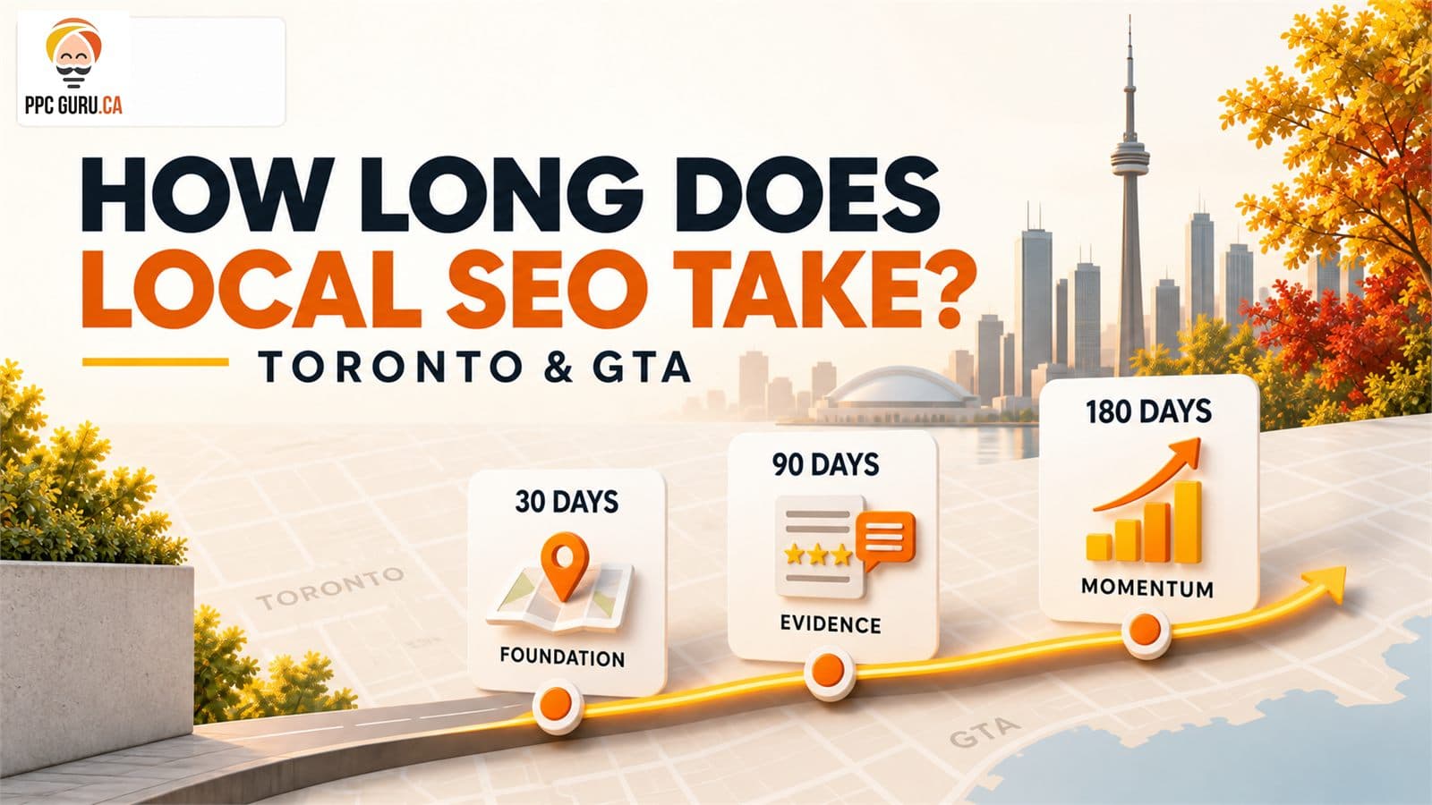 How Long Does Local SEO Take in Toronto? 30, 90 & 180 Days