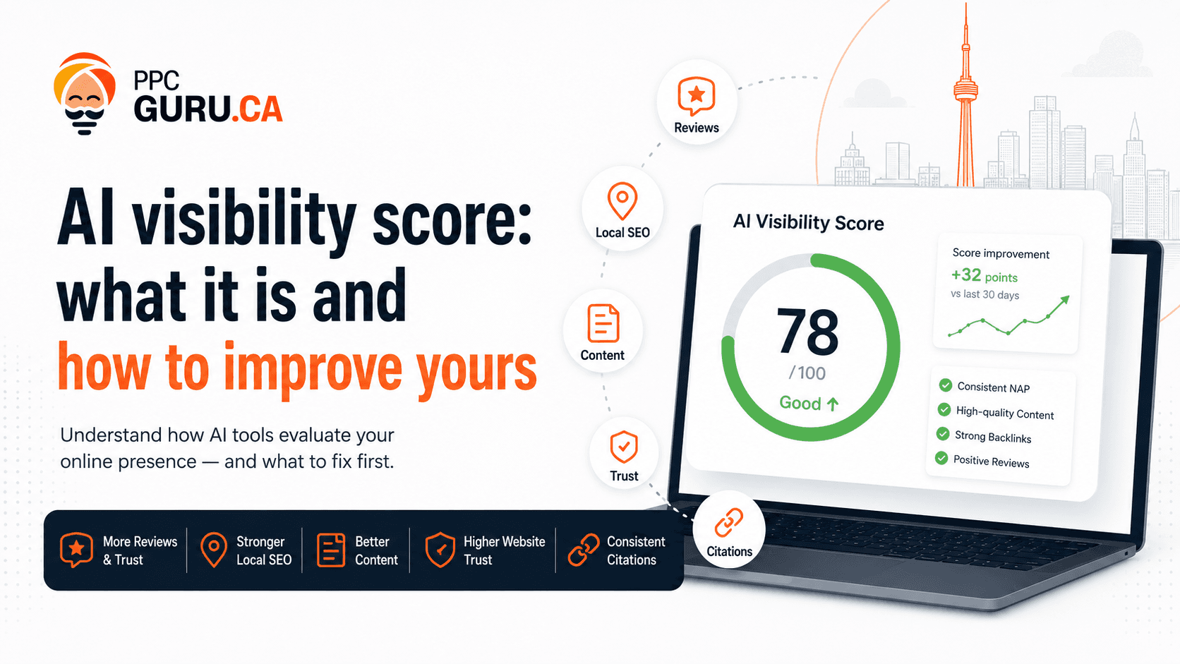 AI Visibility Score Guide: Boost AI Search
