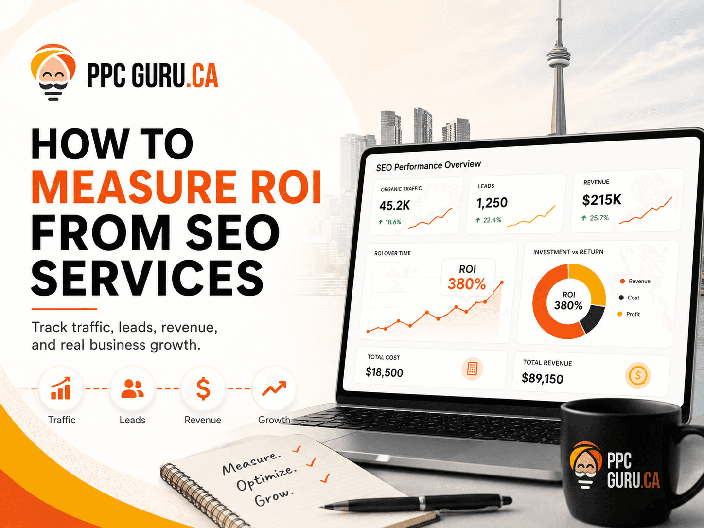 How to Measure ROI From SEO Services: 2026 Guide