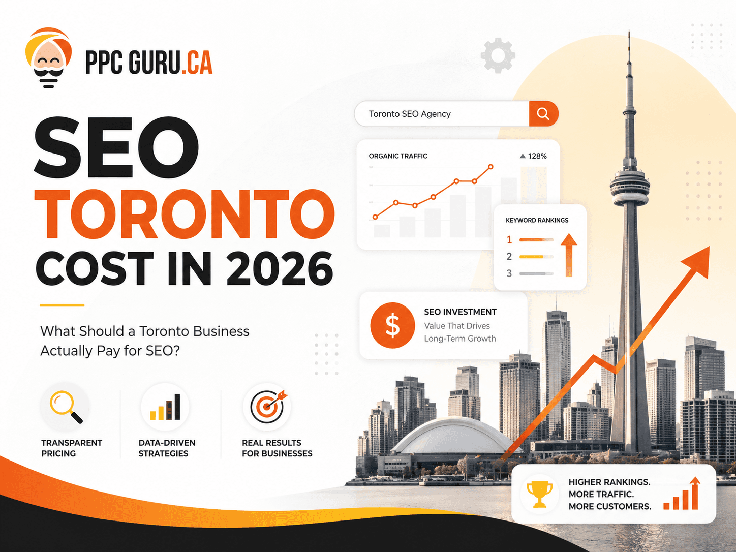 How Much Do SEO Services Cost in Toronto in 2026?