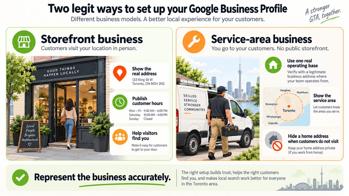 Comparison of storefront and service-area business setups for local SEO in Toronto.